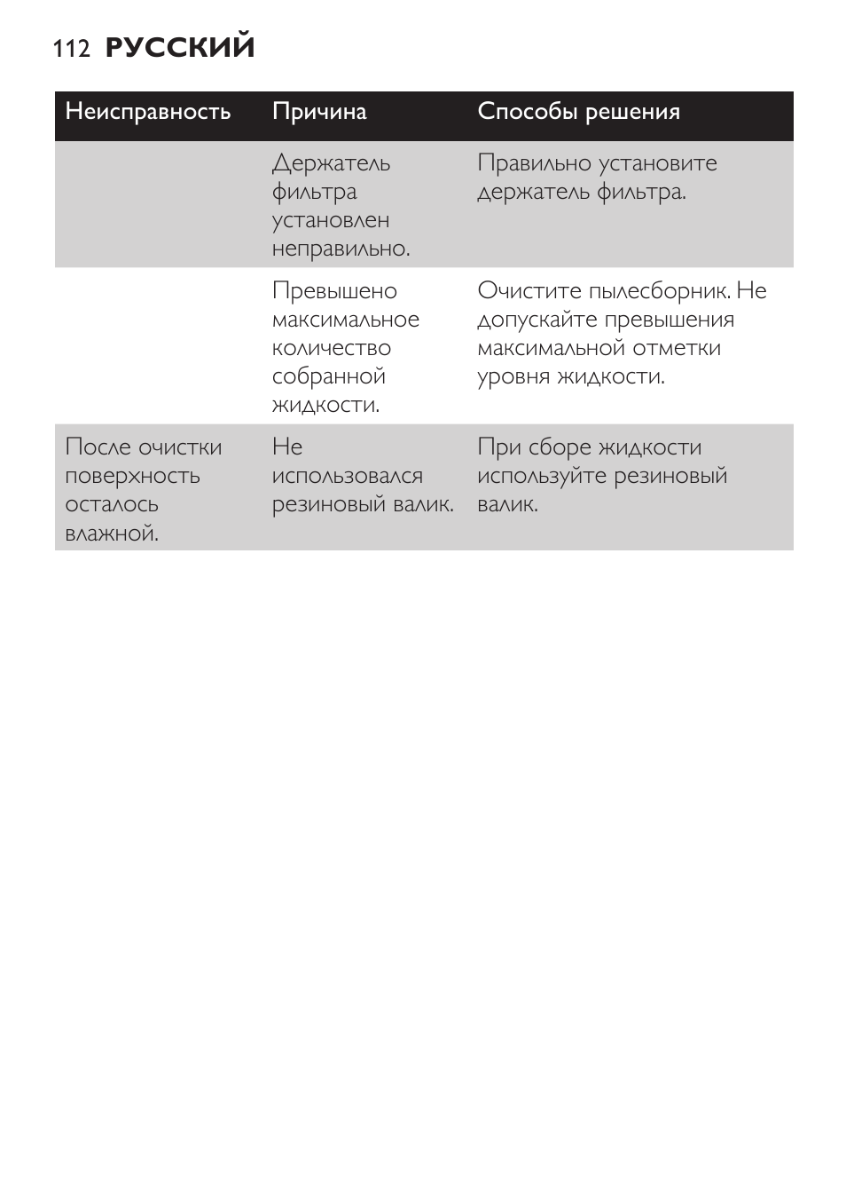 Philips FC6055 User Manual | Page 112 / 152