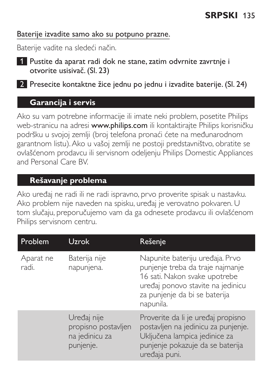 Garancija i servis, Rešavanje problema | Philips FC6055 User Manual | Page 135 / 152