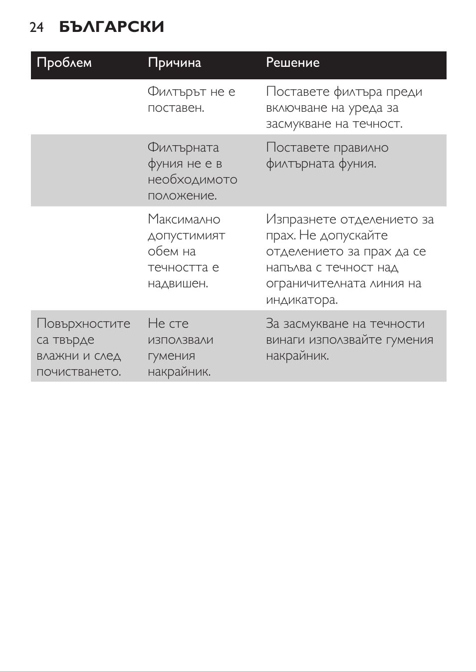 Philips FC6055 User Manual | Page 24 / 152