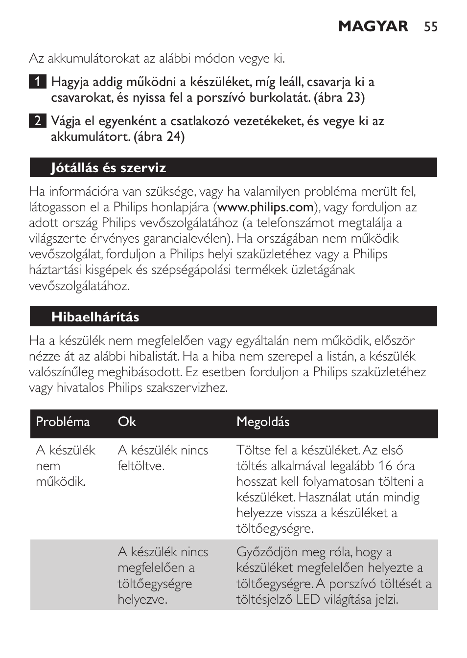 Jótállás és szerviz, Hibaelhárítás | Philips FC6055 User Manual | Page 55 / 152