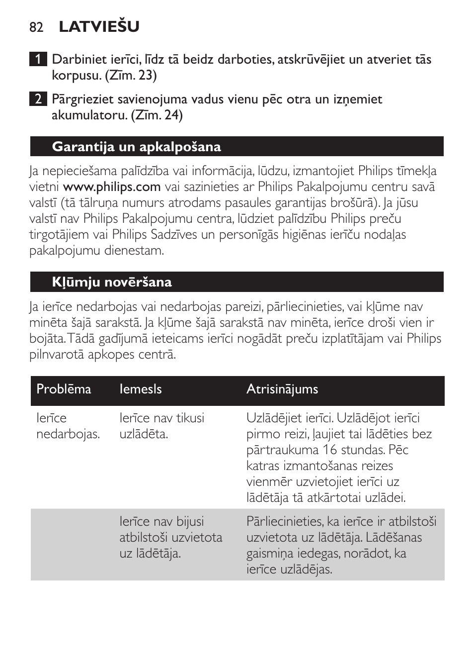 Garantija un apkalpošana, Kļūmju novēršana | Philips FC6055 User Manual | Page 82 / 152