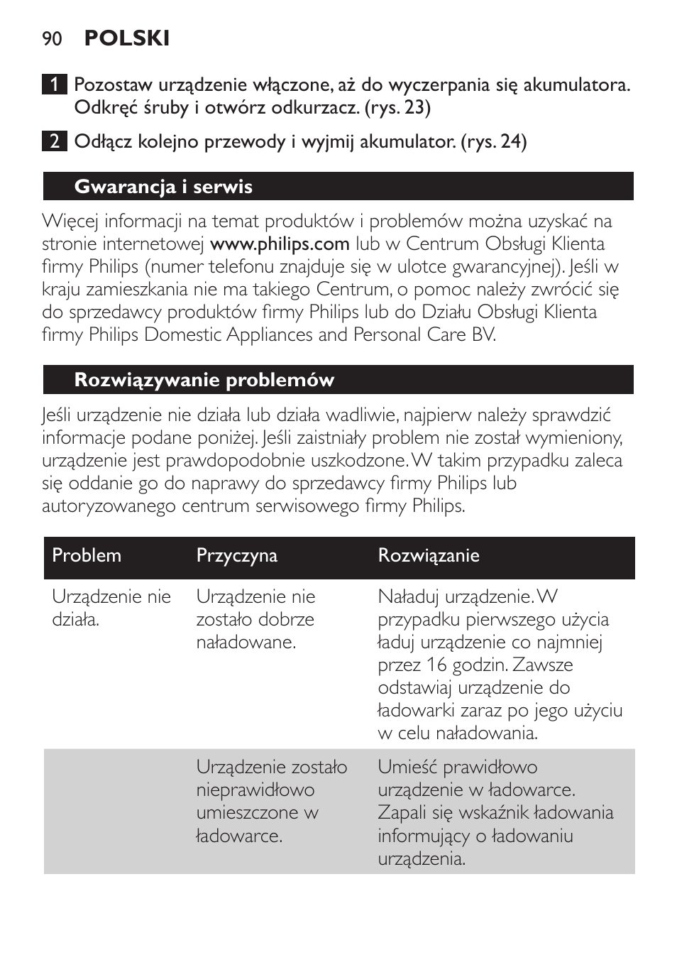 Gwarancja i serwis, Rozwiązywanie problemów | Philips FC6055 User Manual | Page 90 / 152