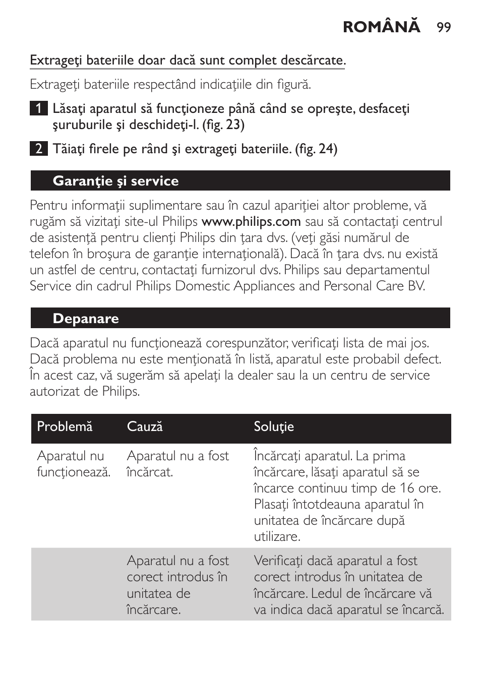 Garanţie şi service, Depanare | Philips FC6055 User Manual | Page 99 / 152