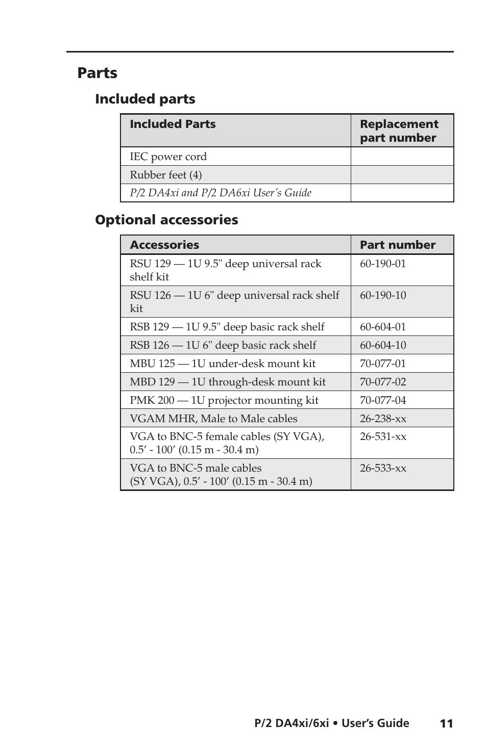 Parts, Included parts, Optional accessories | Extron electronic VGA Distribution Amplifiers P/2 DA6xi s User Manual | Page 15 / 20