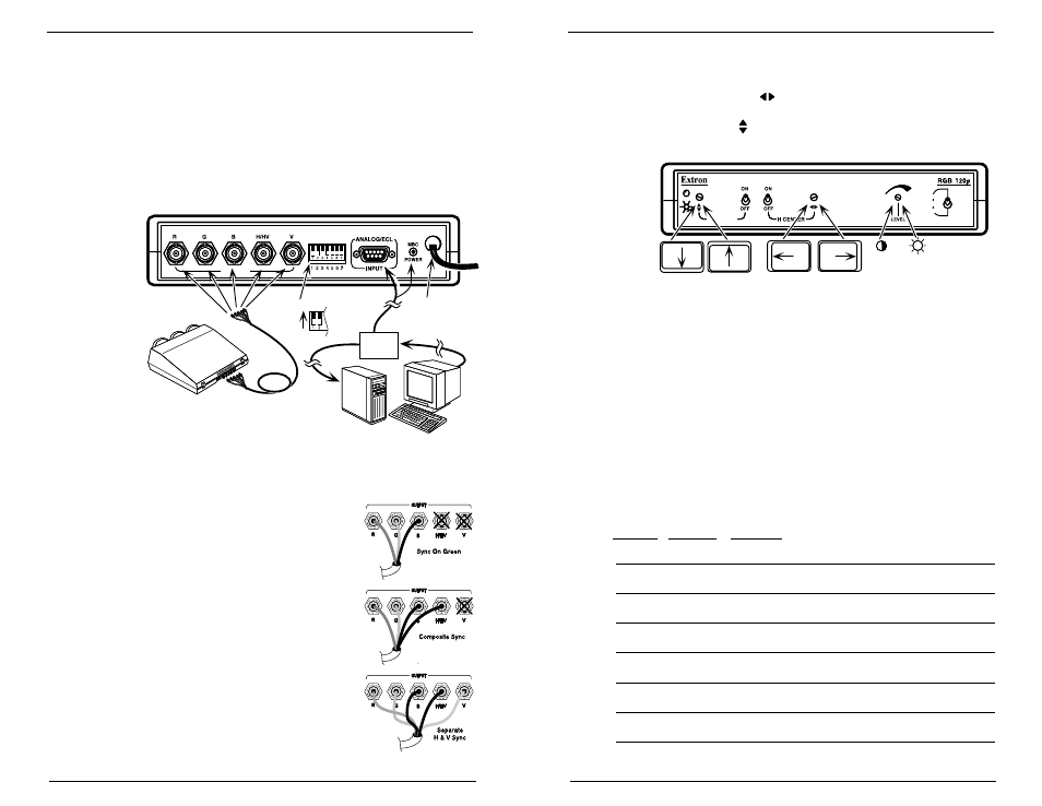 Extron Electronics RGB 120p User Manual | Page 2 / 2