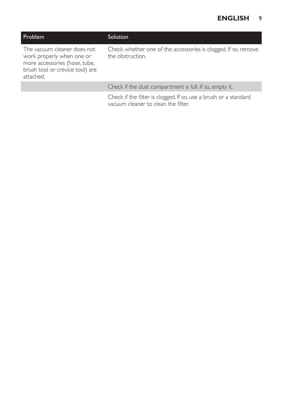 Philips FC6048 User Manual | Page 9 / 78