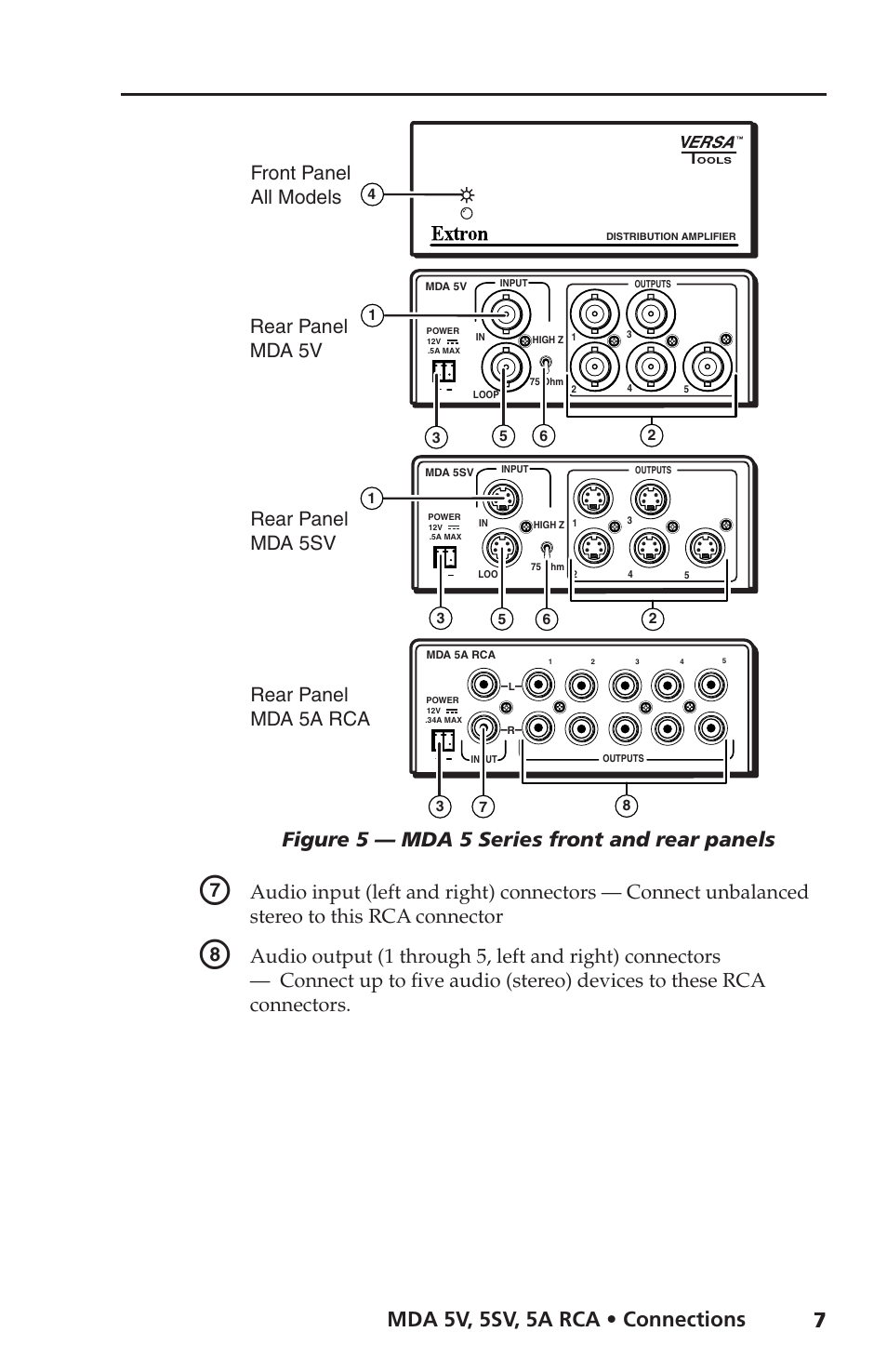 Mda 5v, 5sv, 5a rca • connections, Figure 5 — mda 5 series front and rear panels | Extron Electronics MDA 5V User Manual | Page 9 / 16