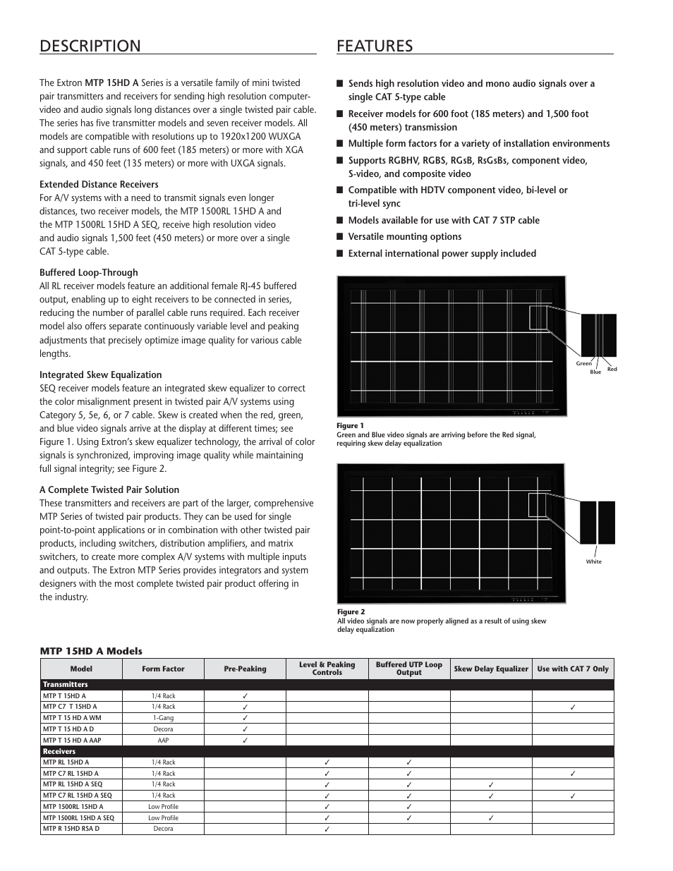 Description, Features | Extron electronic MTP T 15HD A D User Manual | Page 2 / 6
