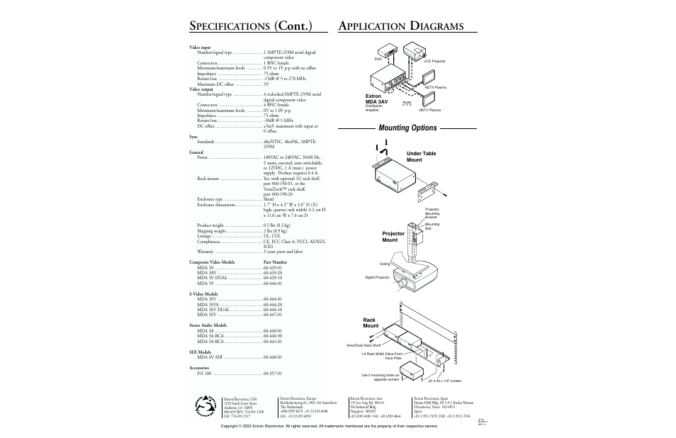 Cont.) a, Pecifications, Pplication | Iagrams, Mounting options | Extron electronic Mini Distribution Amplifier User Manual | Page 4 / 4