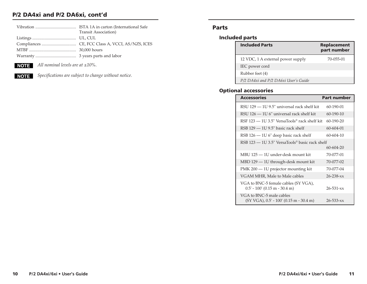 P/2 da4xi and p/2 da6xi, cont’d, Parts | Extron electronic P/2 DA4xi User Manual | Page 9 / 10