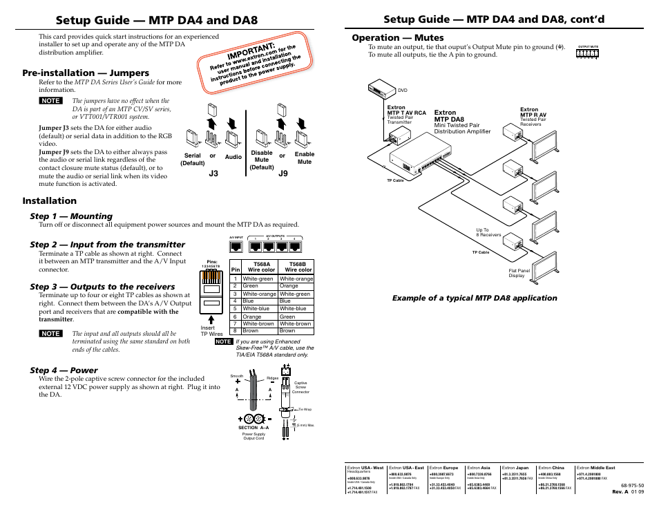 Extron electronic MTP DA4 User Manual | 1 page