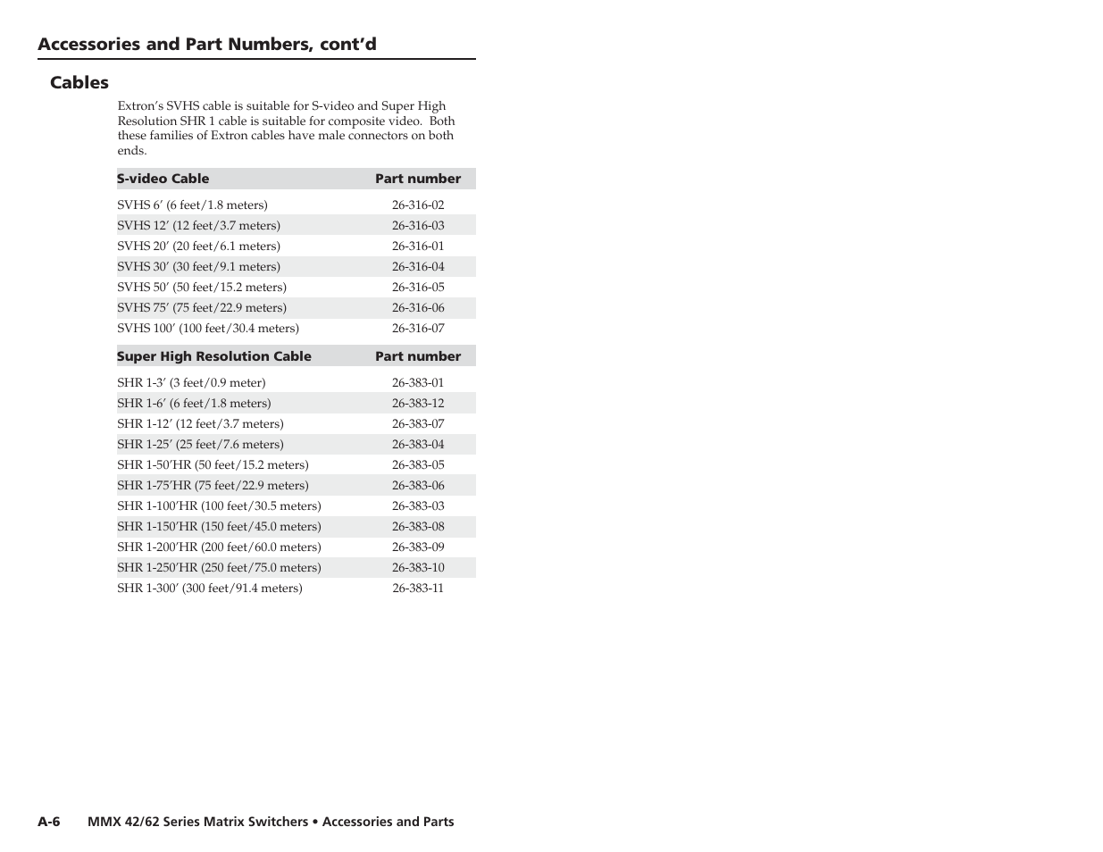 Accessories and part numbers, cont’d, Cables | Extron electronic MMX 42 User Manual | Page 23 / 23