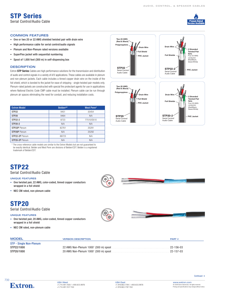 Extron electronic STP20P User Manual | 3 pages