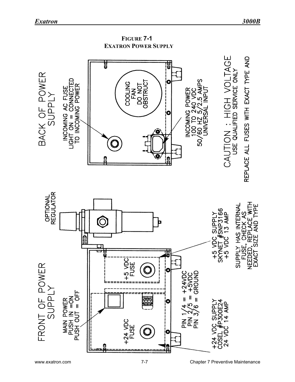 Exatron 3000b | Extron electronic 3000B User Manual | Page 132 / 187