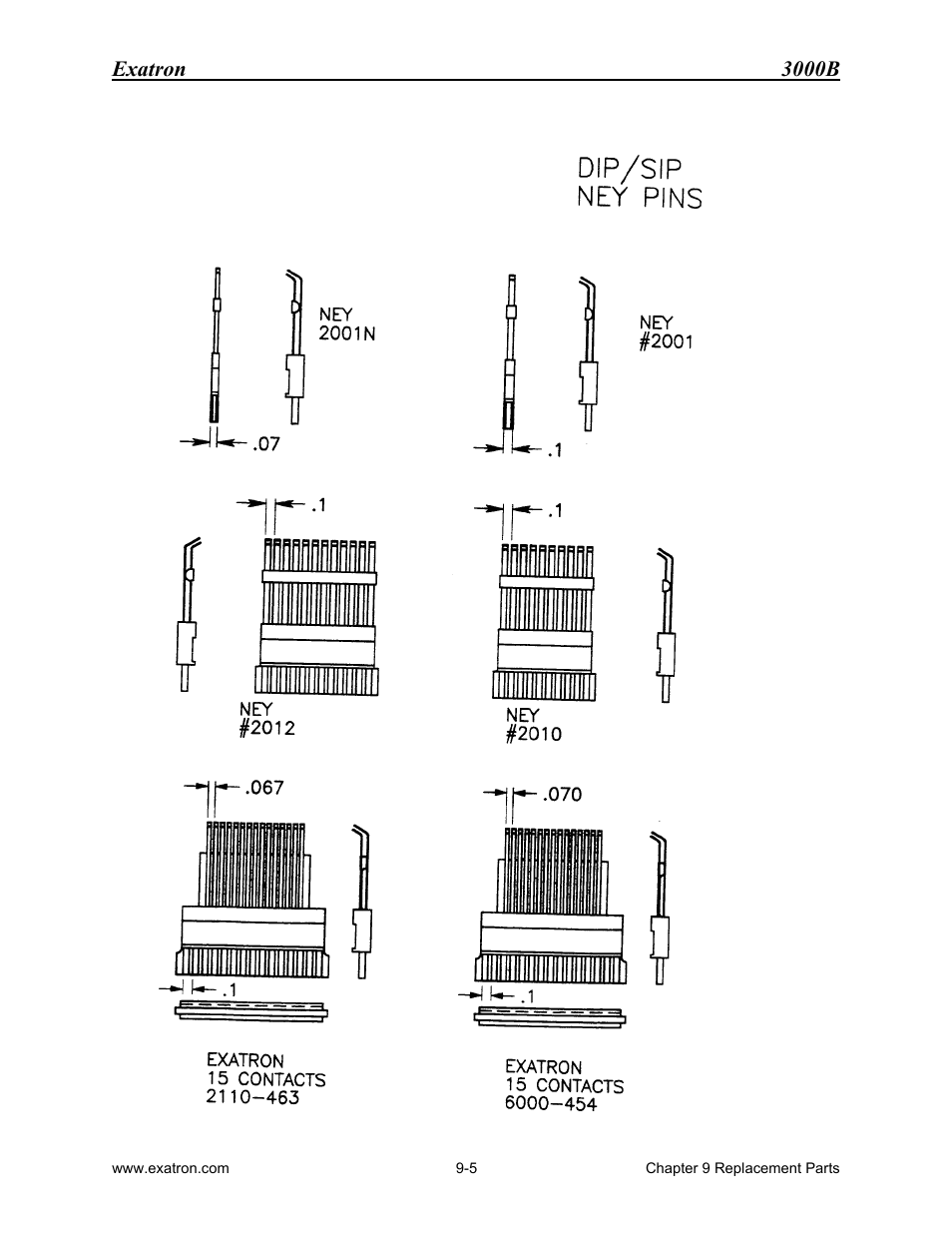 Exatron 3000b | Extron electronic 3000B User Manual | Page 152 / 187