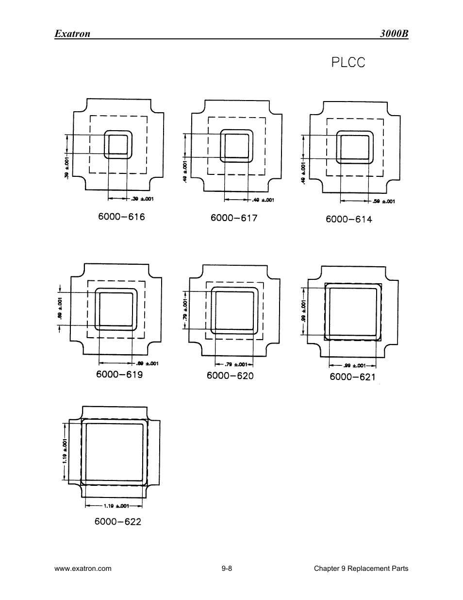 Exatron 3000b | Extron electronic 3000B User Manual | Page 155 / 187