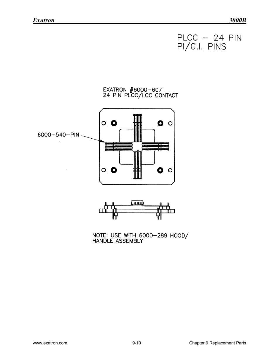 Exatron 3000b | Extron electronic 3000B User Manual | Page 157 / 187