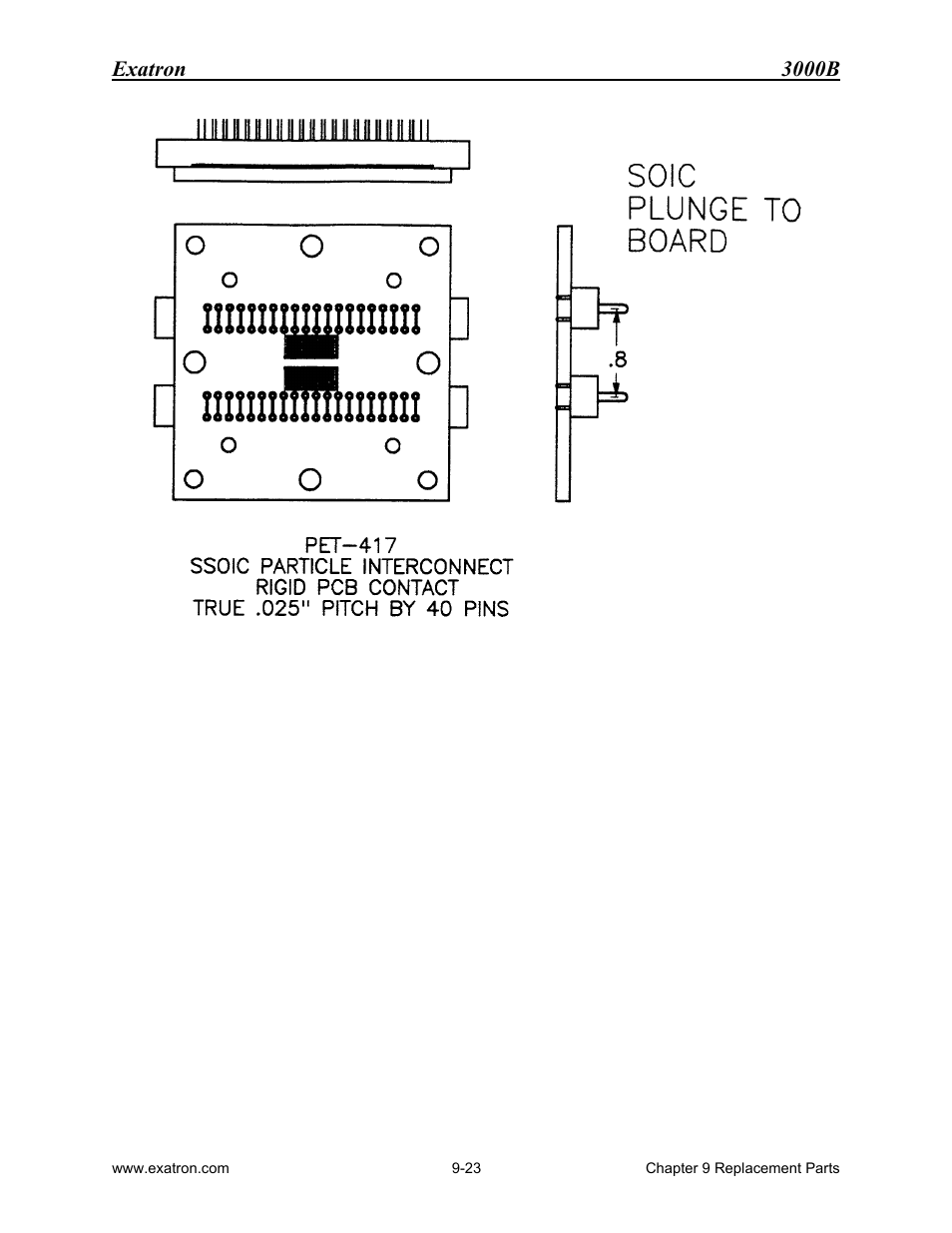 Exatron 3000b | Extron electronic 3000B User Manual | Page 170 / 187