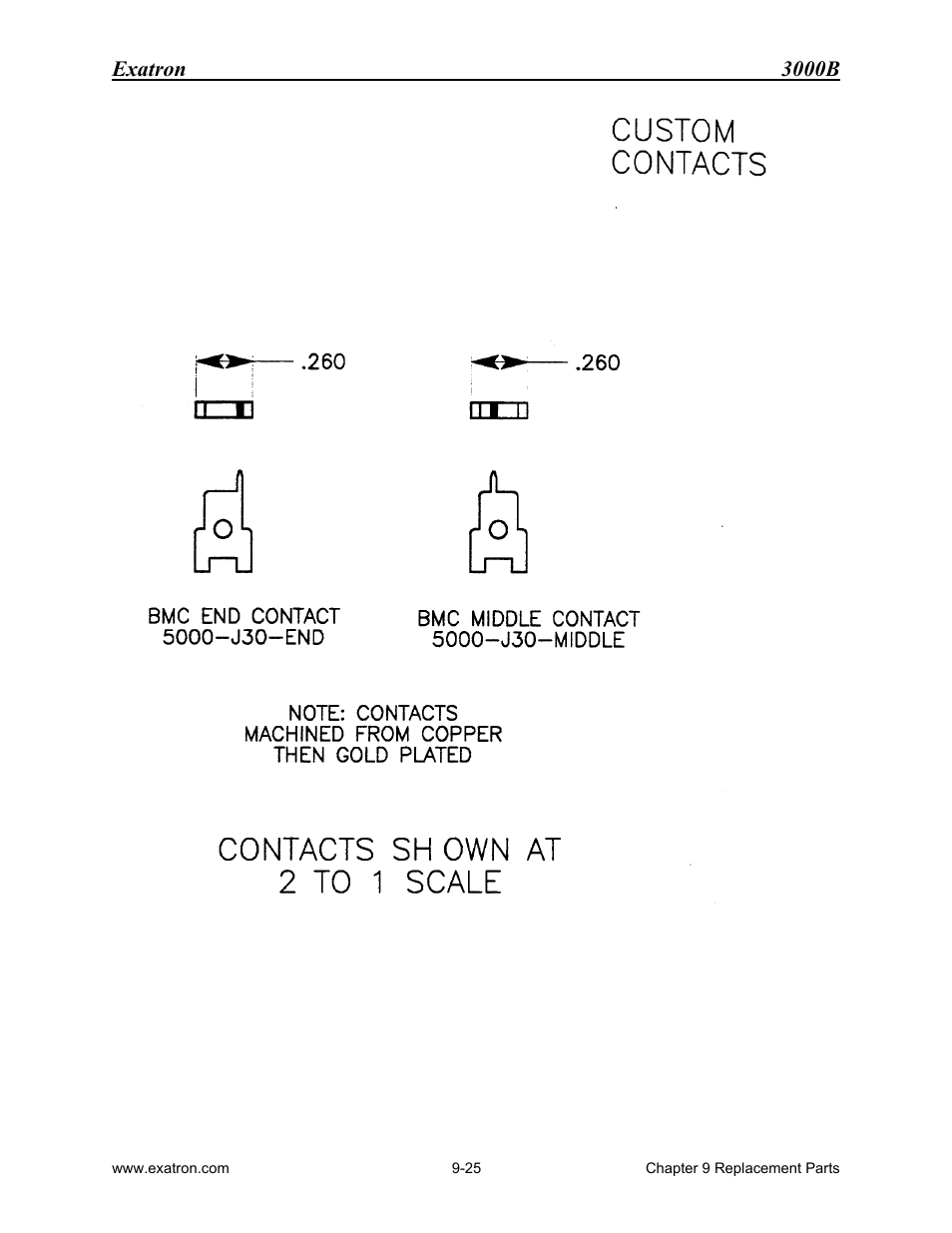 Exatron 3000b | Extron electronic 3000B User Manual | Page 172 / 187