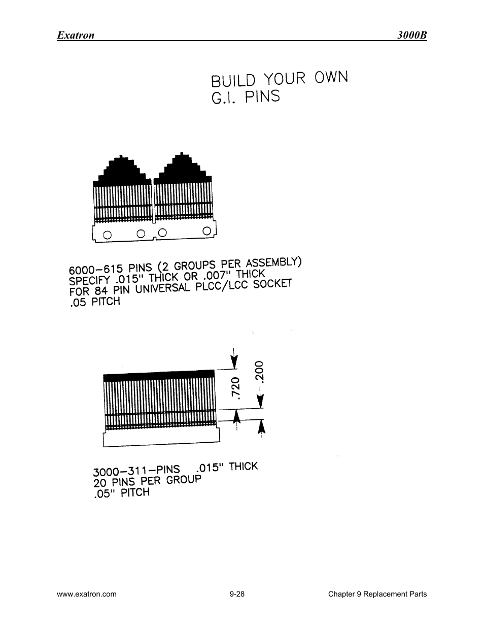 Exatron 3000b | Extron electronic 3000B User Manual | Page 175 / 187