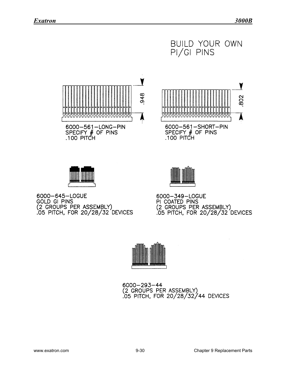 Exatron 3000b | Extron electronic 3000B User Manual | Page 177 / 187