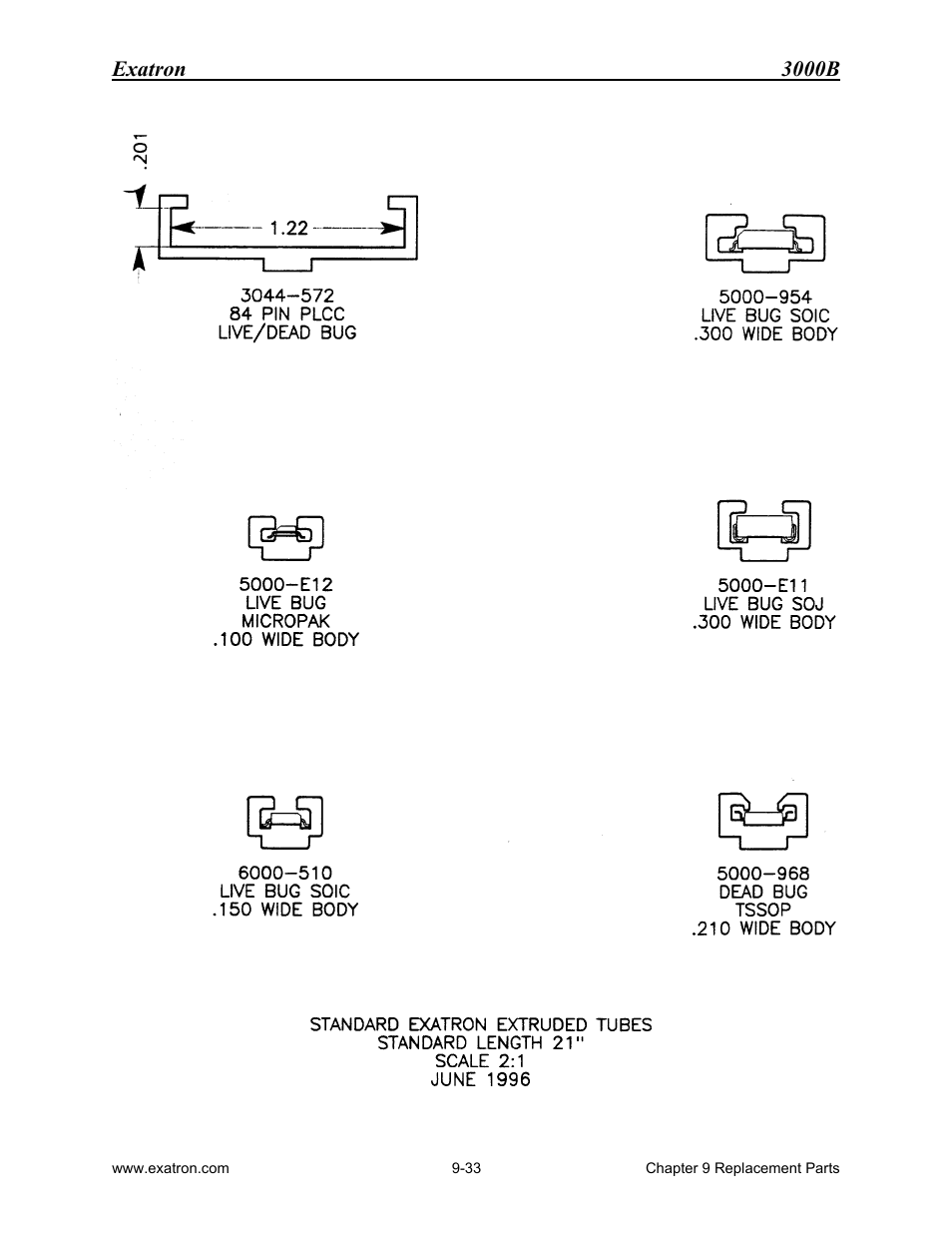 Exatron 3000b | Extron electronic 3000B User Manual | Page 180 / 187