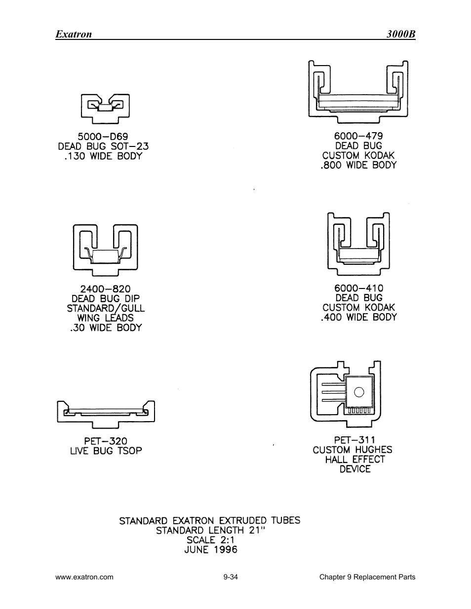 Exatron 3000b | Extron electronic 3000B User Manual | Page 181 / 187