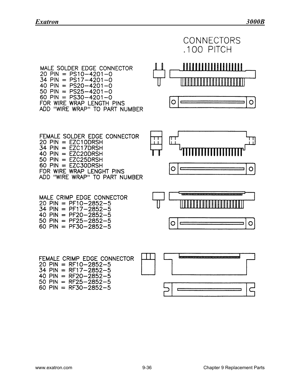 Exatron 3000b | Extron electronic 3000B User Manual | Page 183 / 187