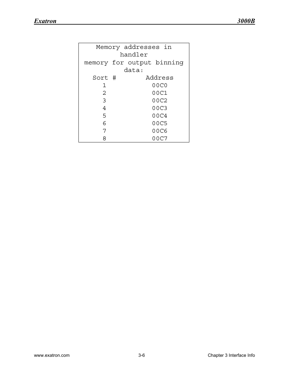 Extron electronic 3000B User Manual | Page 48 / 187