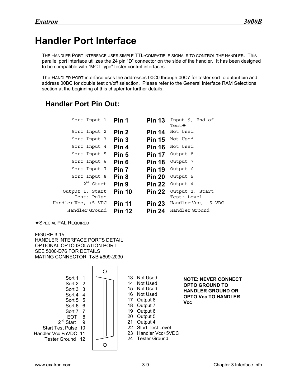 Handler port interface, Andler, Nterface | Handler port pin out, Exatron 3000b, Pin 1 pin 13, Pin 2 pin 14, Pin 3 pin 15, Pin 4 pin 16, Pin 5 pin 17 | Extron electronic 3000B User Manual | Page 51 / 187