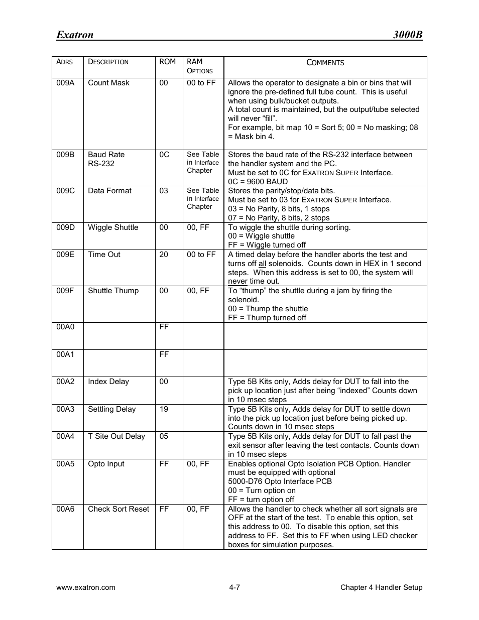 Exatron 3000b | Extron electronic 3000B User Manual | Page 73 / 187