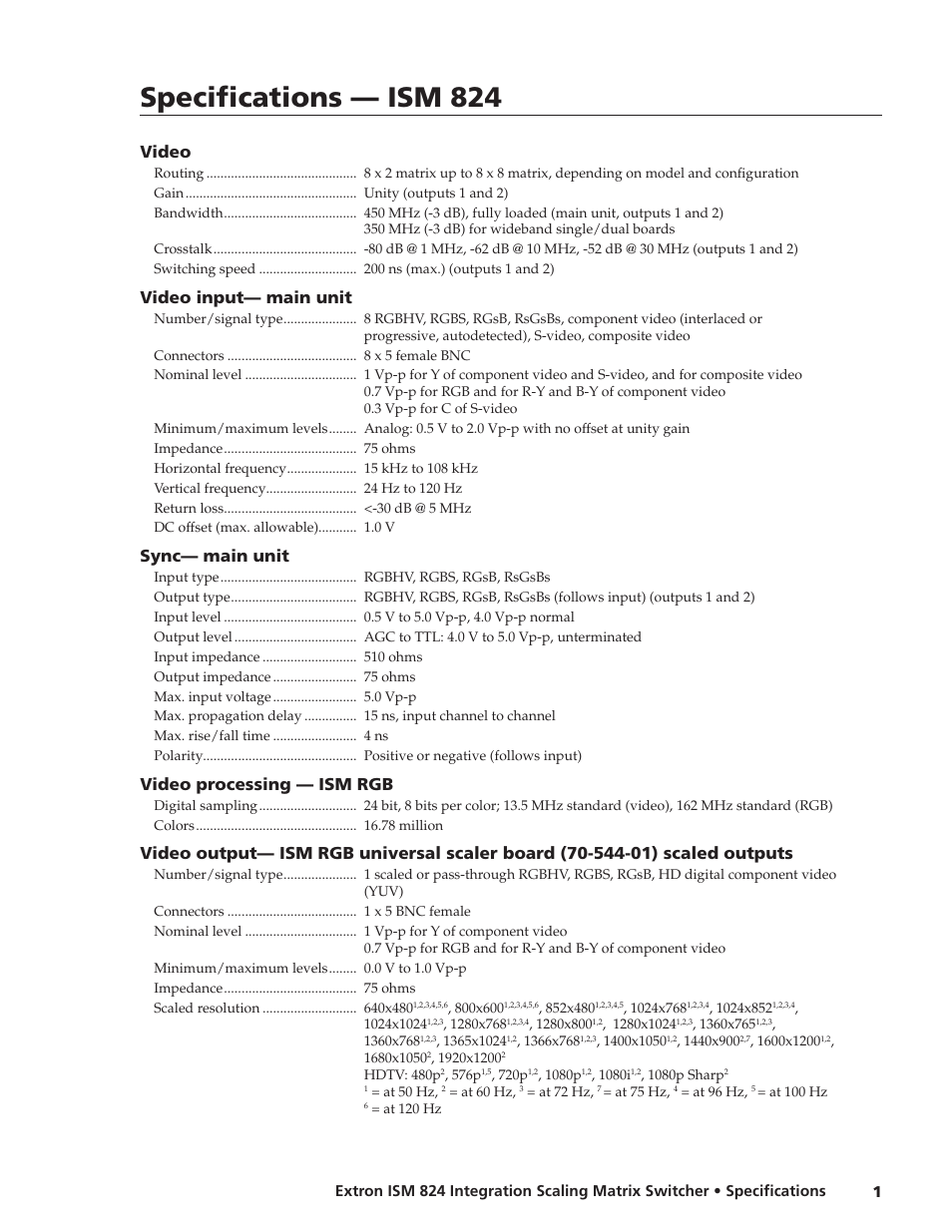 Extron electronic ISM 824 User Manual | 4 pages