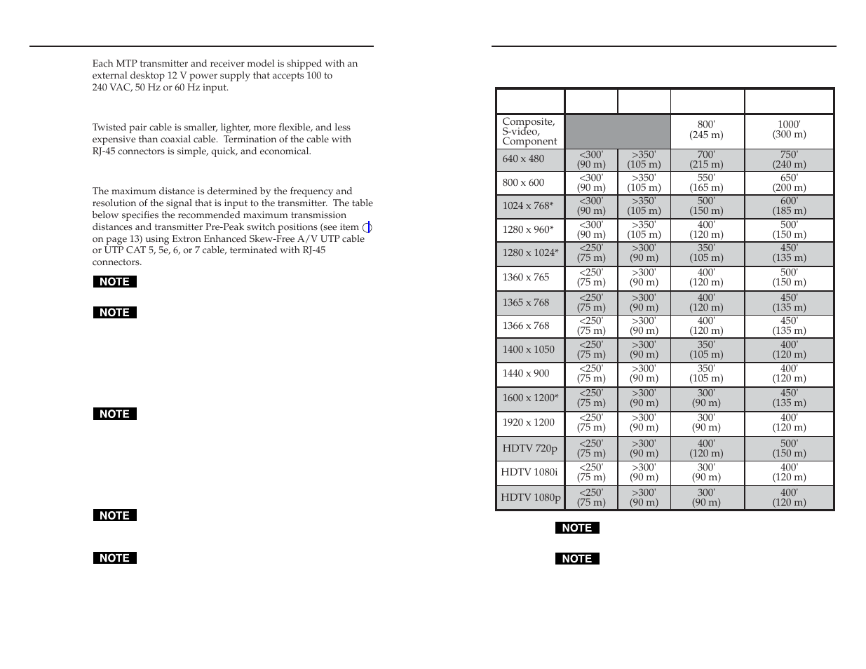 Twisted pair (tp) cable advantages, Transmission distance, Versatools | Mtp 15hd a series, cont’d | Extron electronic MTP T 15HD A AAP User Manual | Page 6 / 18