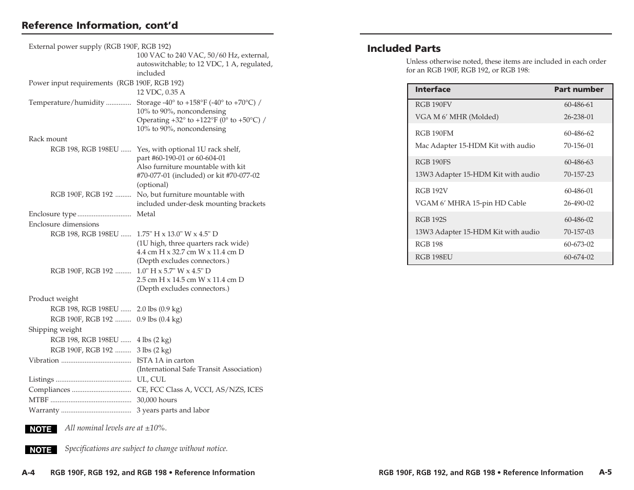 Reference information, cont’d included parts | Extron Electronics RGB 192 User Manual | Page 14 / 16