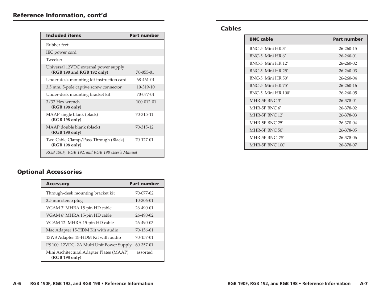 Reference information, cont’d, Optional accessories, Cables | Extron Electronics RGB 192 User Manual | Page 15 / 16