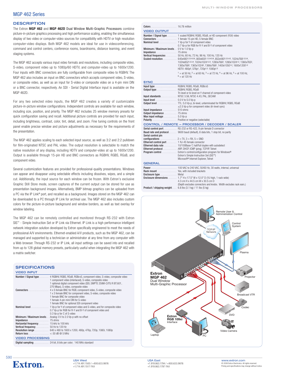 Mgp 462 series | Extron electronic Dual Window Multi-Graphic Processor MGP 462D User Manual | Page 2 / 2