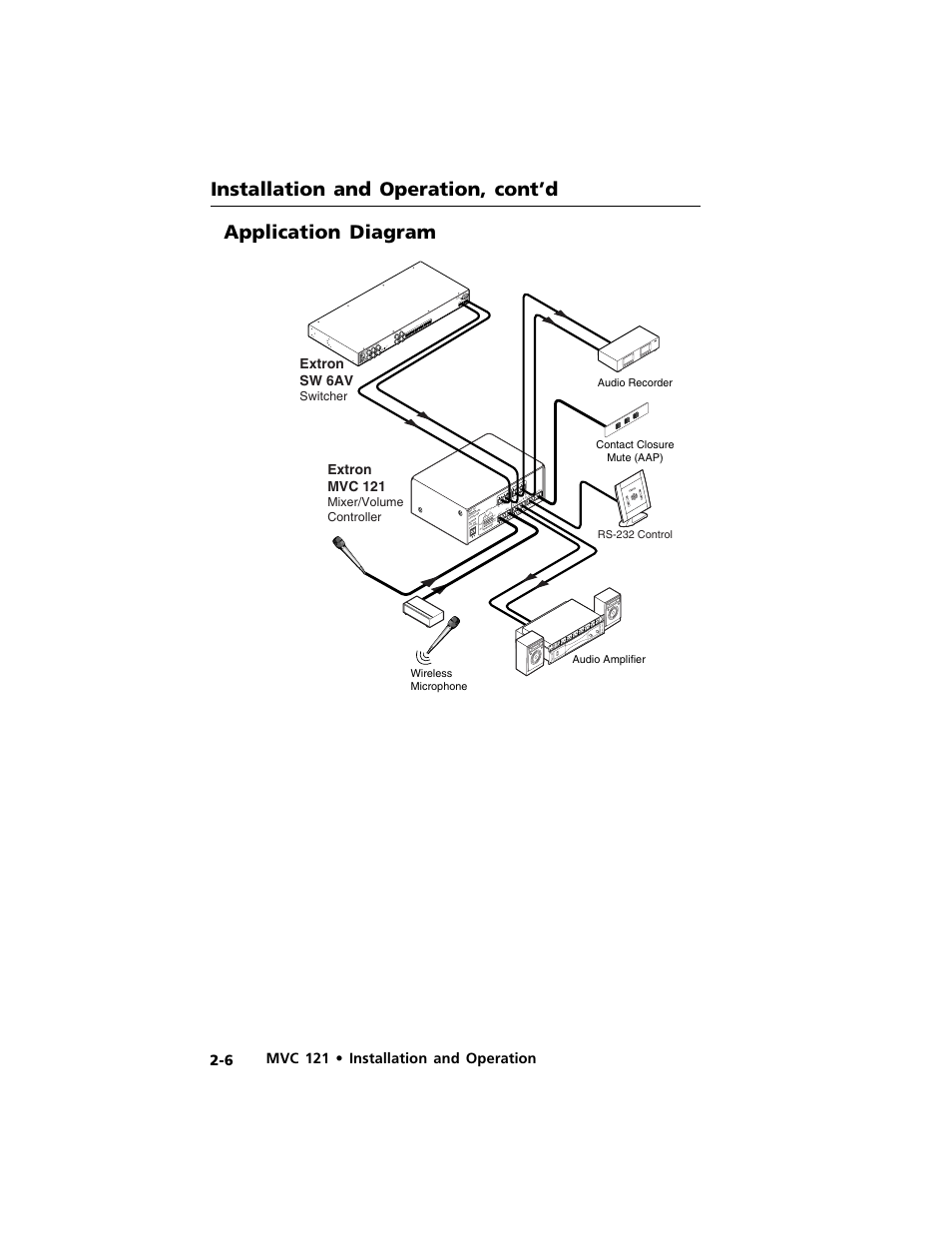 Installation and operation, cont’d, Application diagram | Extron Electronics MVC 121 User Manual | Page 18 / 48