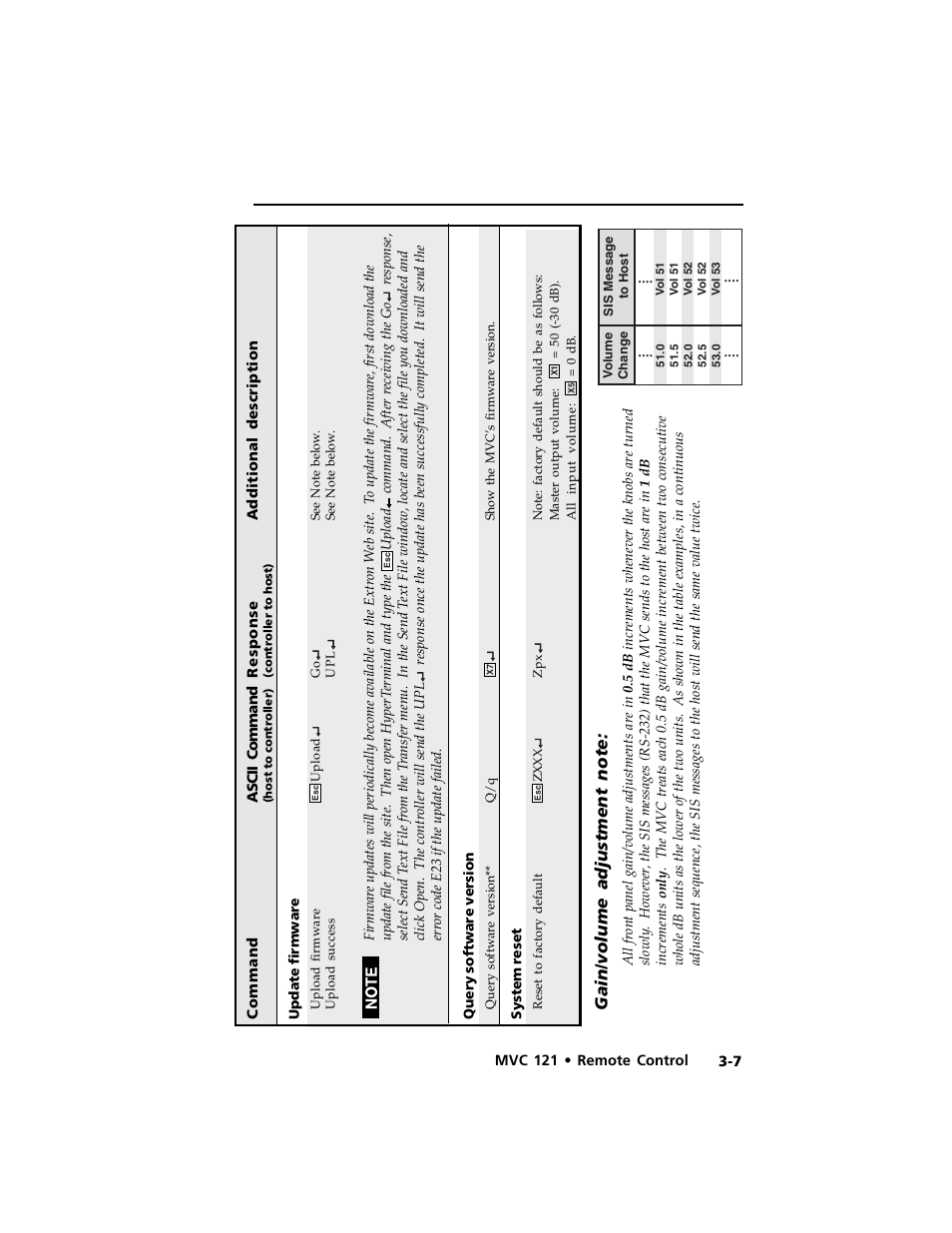 Extron Electronics MVC 121 User Manual | Page 33 / 48
