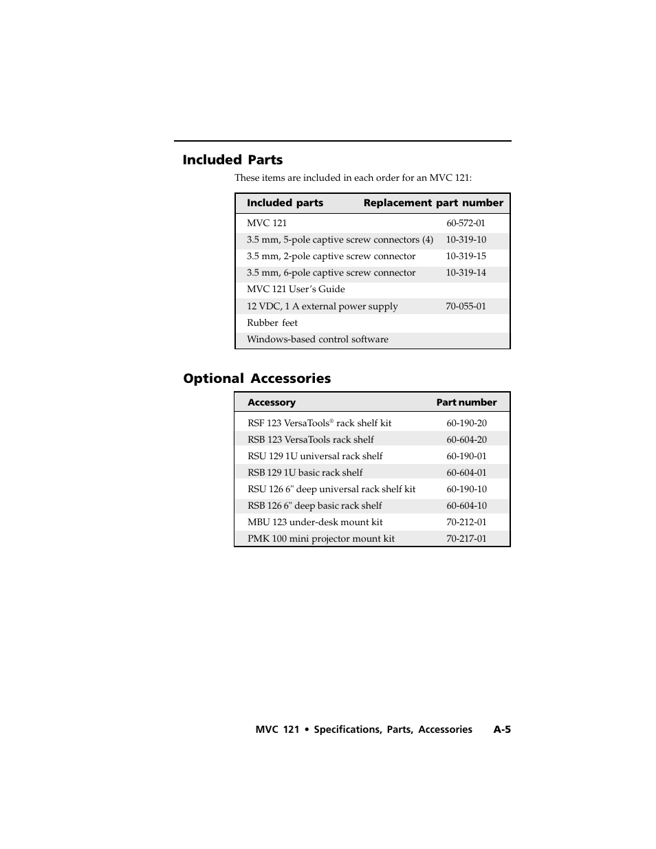 Optional accessories, Included parts | Extron Electronics MVC 121 User Manual | Page 45 / 48