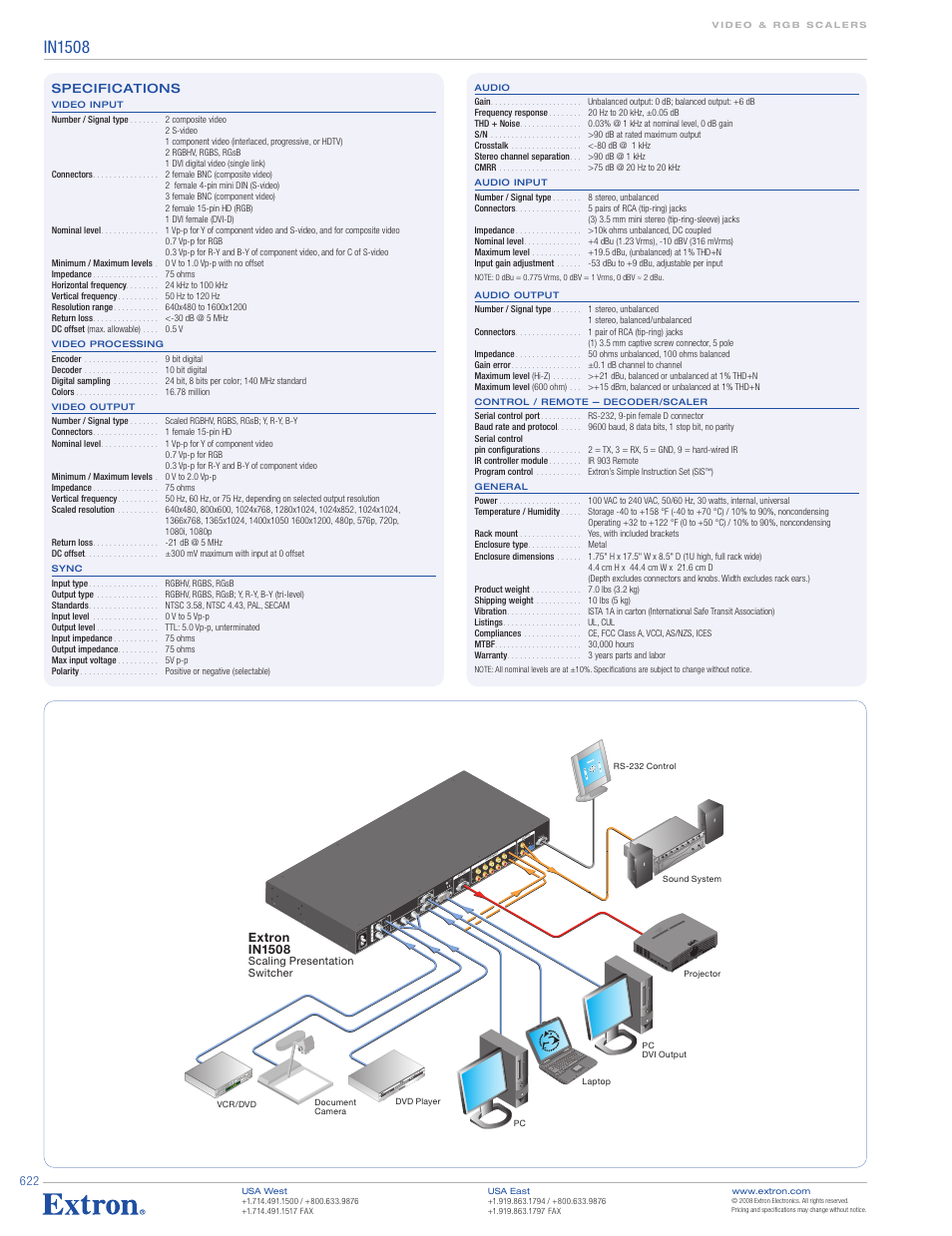 In1508, La b rs -23 2 r | Extron electronic IN1508 User Manual | Page 2 / 2