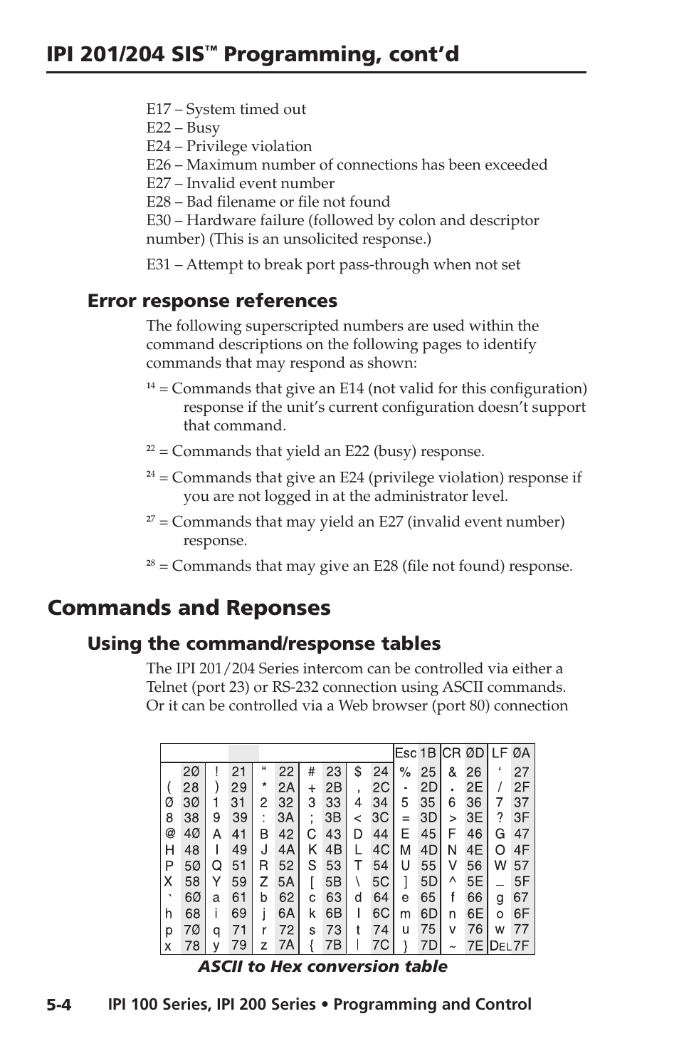 Error response references, Commands and responses, Using the command/response tables | Error response references -4, Commands and reponses, Using the command/response tables -4, Programming, cont’d | Extron electronic IPI 100 Series User Manual | Page 62 / 100