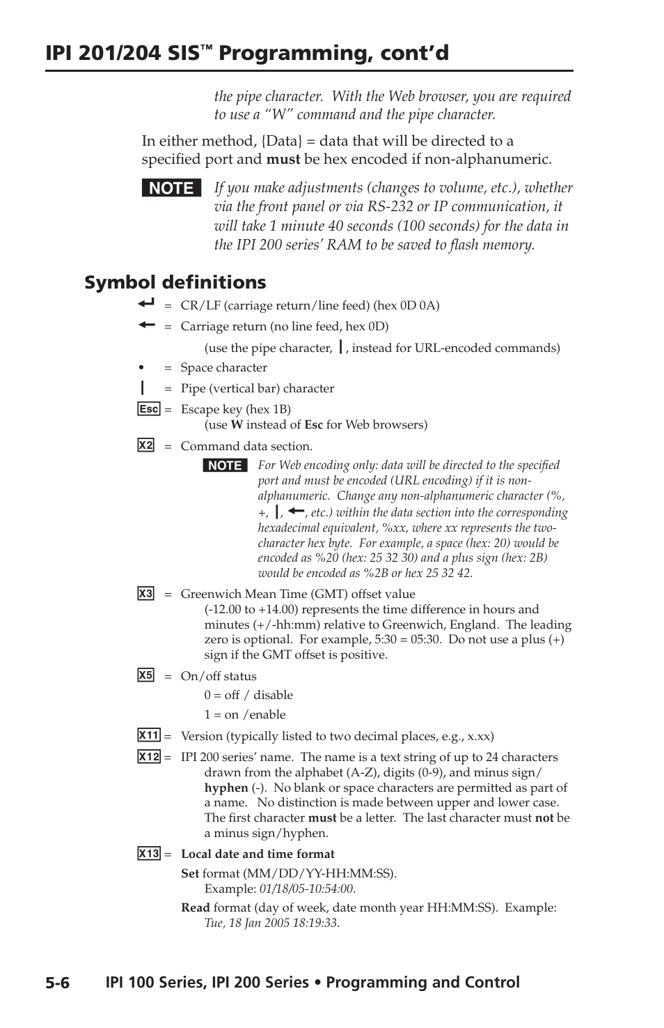 Symbol definitions, Symbol definitions -6, Programming, cont’d | Extron electronic IPI 100 Series User Manual | Page 64 / 100