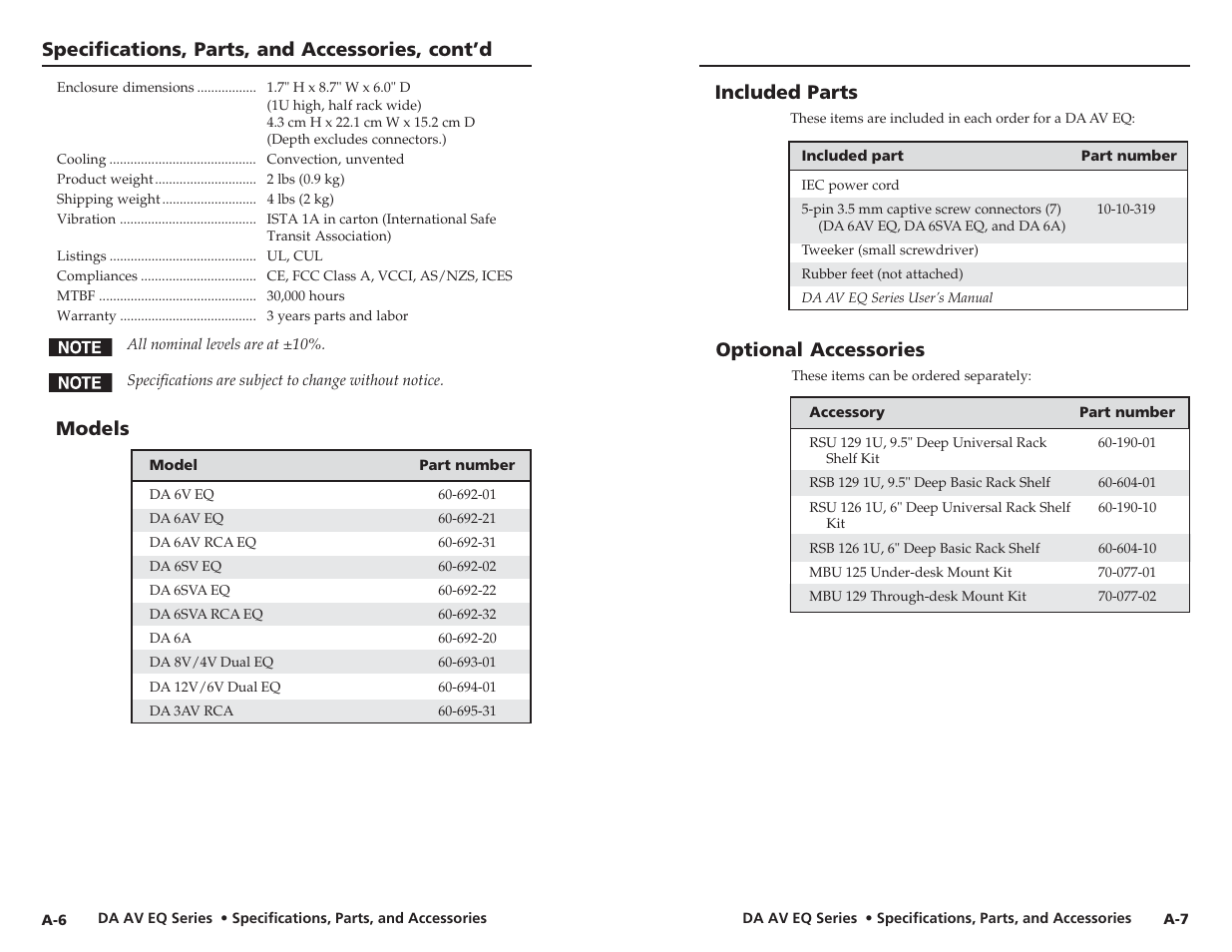 Models, Included parts, Optional accessories | Specifications, parts, and accessories, cont’d | Extron Electronics DA 6V EQ User Manual | Page 21 / 22