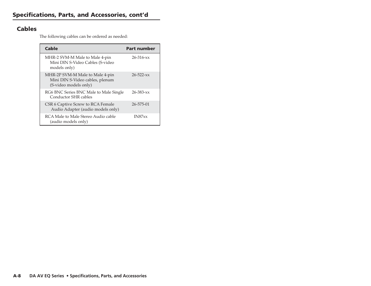 Cables, Specifications, parts, and accessories, cont’d | Extron Electronics DA 6V EQ User Manual | Page 22 / 22