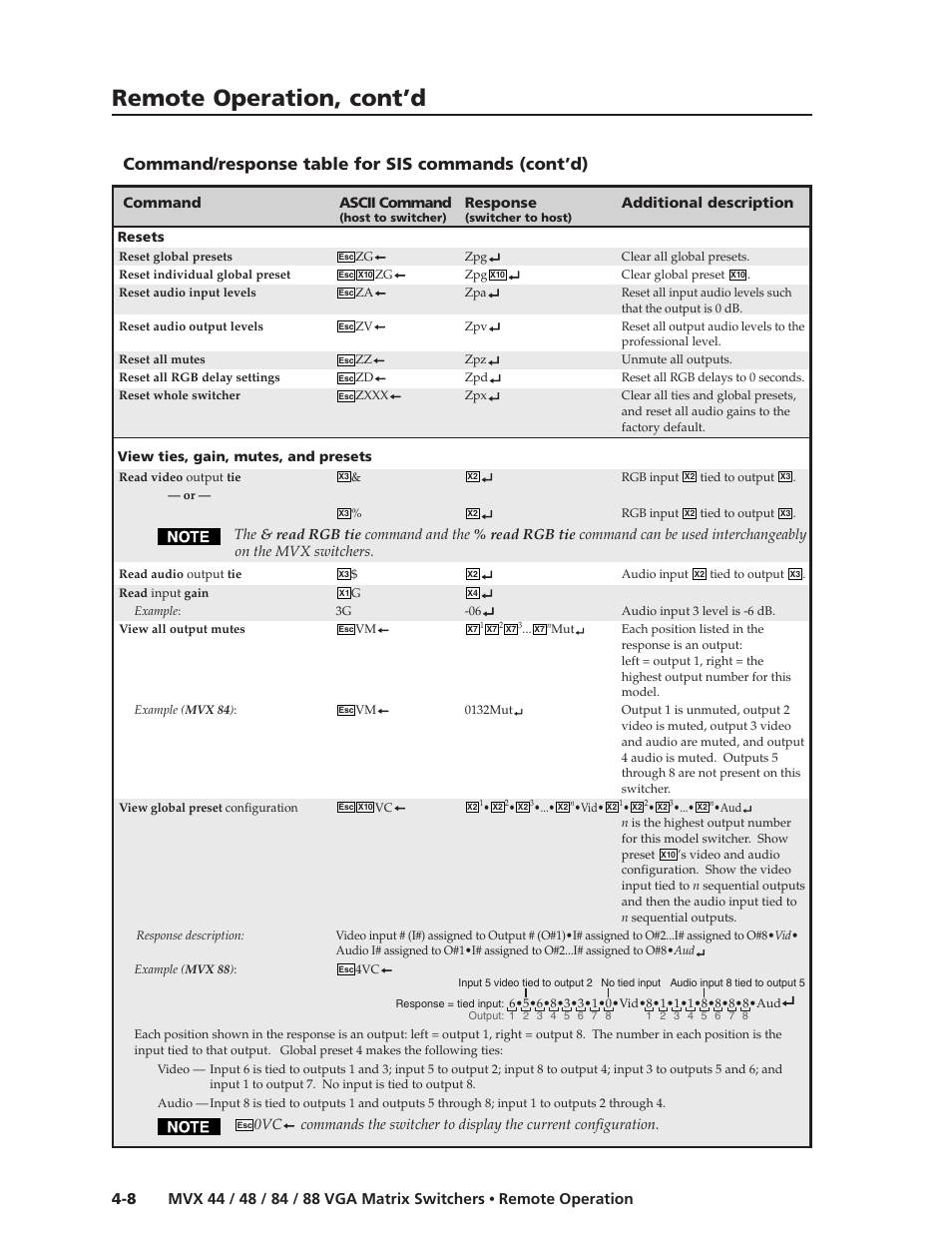 Remote operation, cont’d, Command/response table for sis commands (cont’d) | Extron electronic MVX 44 series User Manual | Page 56 / 78