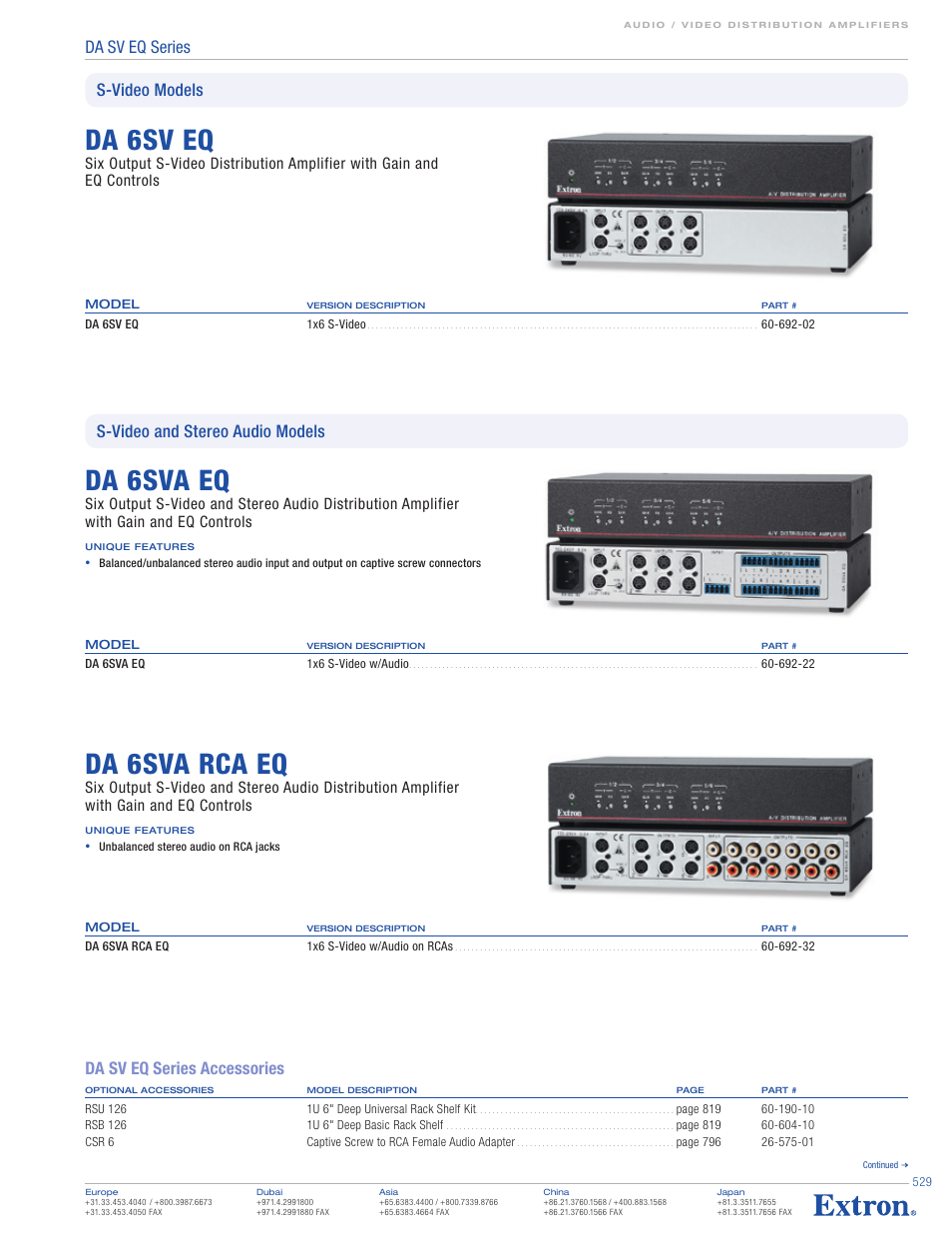 Da 6sv eq, Da 6sva eq, Da 6sva rca eq | Da sv eq series, Da sv eq series accessories, S-video models s-video and stereo audio models | Extron electronic DA SV EQ Series User Manual | Page 2 / 3