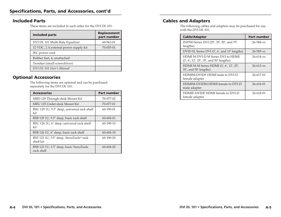 Included parts, Optional accessories, Cables and adapters | Included parts, Optional accessories, Cables and adapters, Specifications, parts, and accessories, cont’d | Extron Electronics DVI DL 101 User Manual | Page 17 / 18