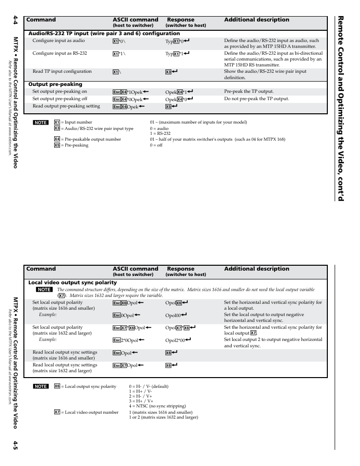 See the, Local video output sync polarity, Remote contr ol and optimizing the v ideo, cont’d | Extron Electronics MTPX Series User Manual | Page 19 / 23