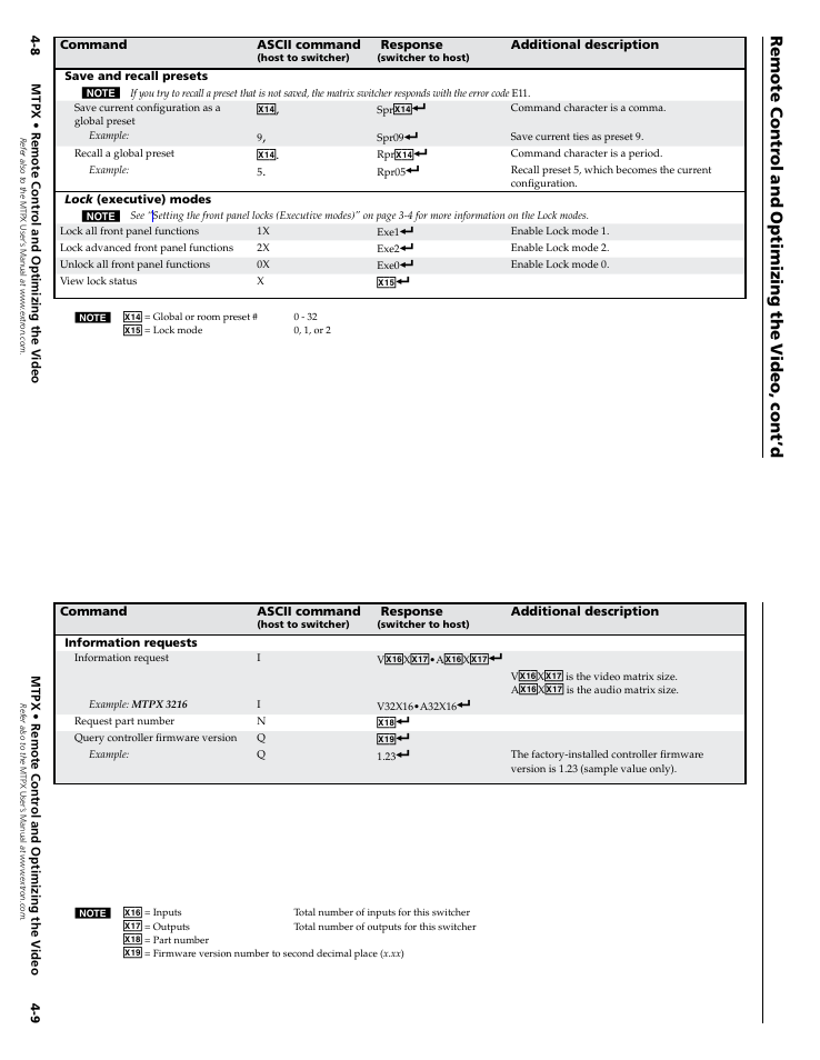 Remote contr ol and optimizing the v ideo, cont’d | Extron Electronics MTPX Series User Manual | Page 21 / 23