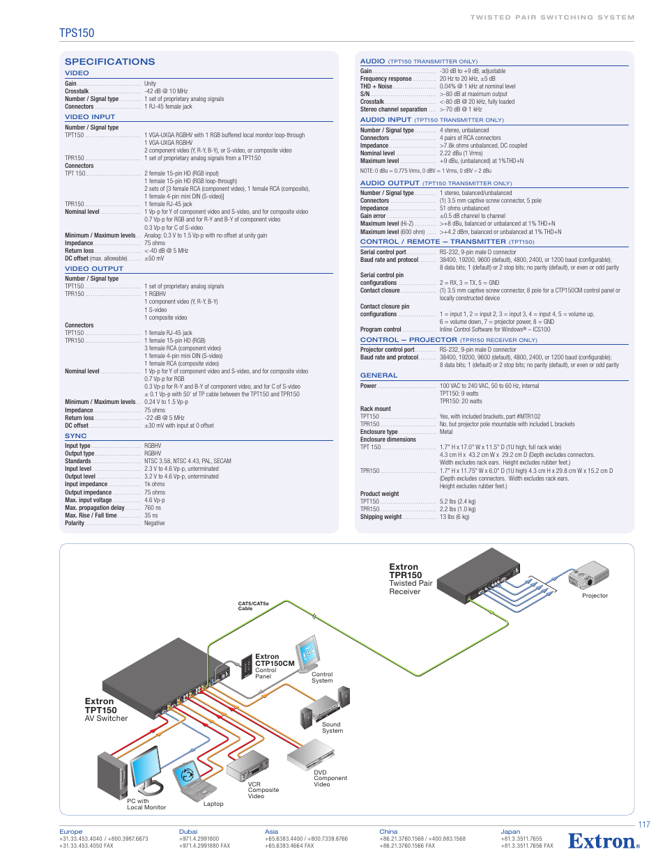 Tps150 | Extron electronic TPS150 User Manual | Page 2 / 2